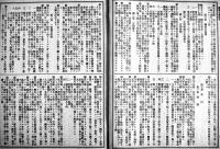 「鉄道公報号外」1月27日/2月24日/5月6日/5月16日(4部)　鉄道省　大正11年