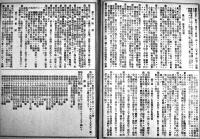 「鉄道公報号外」1月27日/2月24日/5月6日/5月16日(4部)　鉄道省　大正11年