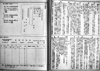 「鉄道公報号外」1月27日/2月24日/5月6日/5月16日(4部)　鉄道省　大正11年