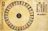 2600昭和15年カレンダー(1月〜8月)26×18㎝ボール表紙付　結核免疫元AO製造元有馬研究所　