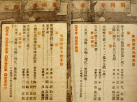 「現代之科学」17冊一括　主幹・理学博士一戸直蔵　各B5判　現代之科学社　大正4〜7年