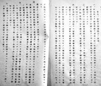 [秘]兵器会議ノ際ニ於ケル師団長訓辞/砲工兵工長合同教育ノ際ニ於ケル兵器部長訓辞/他(3冊)　各B5判　昭和９〜10年