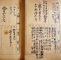 「日誌」2冊(記入済)　各23.5×16.5㎝　奈良県生駒郡伏見村警備隊菅原分団　昭和16年　