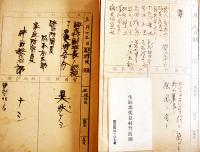 「日誌」2冊(記入済)　各23.5×16.5㎝　奈良県生駒郡伏見村警備隊菅原分団　昭和16年　