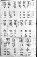 支那事変殊勲録　森崎正雄編纂　B5判606p　殊勲録編纂会　昭和16年