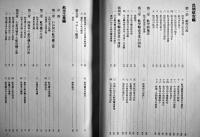 日本航空史-昭和前期編-　A4判箱982p並上本　(財)日本航空協会　昭和50年