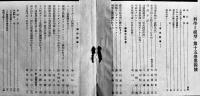 「科学と模型」第15巻1,2,4,6号/第17巻1号(5冊)　各A5判背痛み附録青写真設計図完　科学と模型社　昭和12,13年