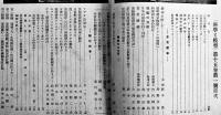「科学と模型」第15巻1,2,4,6号/第17巻1号(5冊)　各A5判背痛み附録青写真設計図完　科学と模型社　昭和12,13年