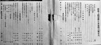 「科学と模型」第15巻1,2,4,6号/第17巻1号(5冊)　各A5判背痛み附録青写真設計図完　科学と模型社　昭和12,13年