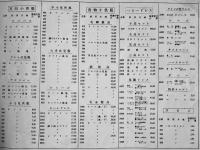 「LES NOUVEAUTES」子供服カタログ　30×22㎝カラー含18p少シミ有り　大阪(株)田村駒商店　昭和9年