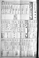 「ニットータイムス」第6巻12号　B5判14p+ツバメ印ニットーレコード総目録24p表紙少汚れ広告付 日東タイムス社 大正15年