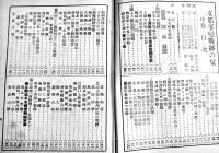 支那事変戦跡の栞(上中下3冊揃)　各文庫判(1冊背痛)　非売　陸軍省恤兵部　昭和13年