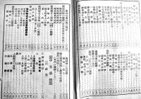 支那事変戦跡の栞(上中下3冊揃)　各文庫判(1冊背痛)　非売　陸軍省恤兵部　昭和13年
