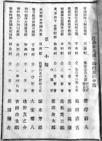 近衛歩兵第三聯隊第四中隊名簿　B6判9p　明治21年