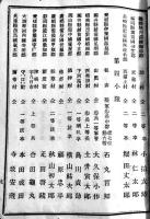 近衛歩兵第三聯隊第四中隊名簿　B6判9p　明治21年