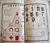 兵卒教授書　和装絵入B6判186p(頁の一部破れ欠有り)　奥付欠　明治刊