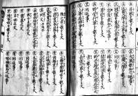 兵士用文 全　著述兼出版人熊本県蓮田慈善　和装B6判表紙汚れ本文頁端一部破れ欠　明治16年