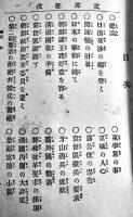 朝鮮事件支那征伐　石原貞堅著　初版A5判75p裏表紙書入有り　大阪市岡本仙助発行　明治27年