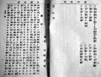 朝鮮事件支那征伐　石原貞堅著　初版A5判75p裏表紙書入有り　大阪市岡本仙助発行　明治27年