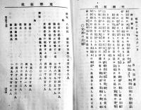 朝鮮事件支那征伐　石原貞堅著　初版A5判75p裏表紙書入有り　大阪市岡本仙助発行　明治27年