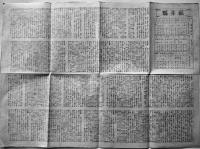 福井県全図　54.5×39.5㎝銅版色刷り両面印刷 並上品　明治41年
