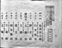 岐阜県改正市町村名録 全-並ニ里程表　20.5×14.5㎝20p　馬淵源之助編輯発行　文盛堂　明治31年