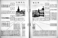 国際文通月刊誌「ペン・フレンド PEN-FRIEND」第5巻4号〜13巻2号(不揃い62冊) 国際ペンフレンド協会　昭和29〜36年