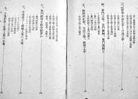 工業新路の発見　小峰柳多著　B6判初版カバ236p　(株)科学主義工業社　昭和15年