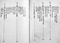 工業新路の発見　小峰柳多著　B6判初版カバ236p　(株)科学主義工業社　昭和15年