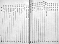 自動車工術参考書第五編鍛造鋳造作業　B6判286p写真図版多　教育総監部編纂　成武堂　昭和17年