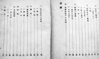 日本交通文化史　三井高陽著　B6判カバ239p　(株)地人書館　昭和19年