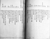 続豊後切支丹史料　マリオ・マレガ著　B5判451p　ドン・ボスコ社　昭和21年