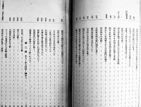 続豊後切支丹史料　マリオ・マレガ著　B5判451p　ドン・ボスコ社　昭和21年