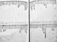 高野山名所図絵　翠葉石倉重繼著　和装A5判巻頭写真版31p+本文330p　博文館　明治37年