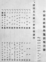海外施設報告書-昭和9年度海外販路拡張施設ニ関スル報告書　A5判箱227p非売　並上本　大阪府輸出組合聯盟会　昭和12年