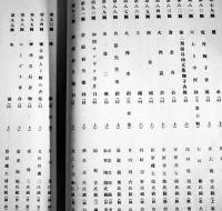 時代分類備前焼名品図録　桂又三郎編輯　26.5×19.5㎝和装カラー含97図+解説36p　(株)合同新聞社　昭和16年