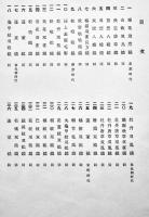 梅仙居蔵大形日本古鏡図集　山川七左衛門編集発行  39×31㎝和装コロタイプ全36図(布帙痛)　非売　大正12年