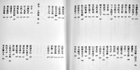 日本文学全集２９近現代詩歌　選・池澤夏樹/穂村弘/小澤實　B6判カバ帯美本　河出書房　2016年