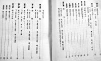 養蜂大鑑　駒井春吉/野々垣淳一共著　B6判704p写真図版多　製本綴じ少緩み　明文堂　昭和3年