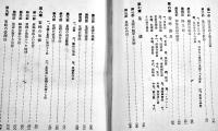 養蜂大鑑　駒井春吉/野々垣淳一共著　B6判704p写真図版多　製本綴じ少緩み　明文堂　昭和3年