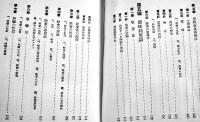養蜂大鑑　駒井春吉/野々垣淳一共著　B6判704p写真図版多　製本綴じ少緩み　明文堂　昭和3年