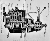受験参考図解本位 新型各種実用自動車詳解　巽淸治著　B6判(箱痛)318p 図版多　徳文堂書店　昭和6年
