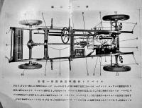 受験参考図解本位 新型各種実用自動車詳解　巽淸治著　B6判(箱痛)318p 図版多　徳文堂書店　昭和6年