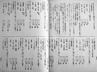 増訂大日本地震史料(複刻版)　文部省震災予防評議会編　各A5判箱ビニカバ本体並上本　鳴鳳社　昭和50年