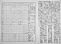 国境の守り(大判写真集)　39.5×27㎝全写真版53p箱付並上本　朝鮮平安北道警察部　昭和8年
