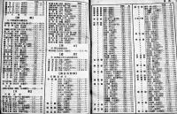 「満洲支那汽車時間表」第10巻3号　日本国際観光局満洲支部発行　昭和14年