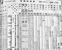 「満洲支那汽車時間表」第10巻3号　日本国際観光局満洲支部発行　昭和14年