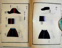 官途必携附録巻之二　半紙本65丁(彩色木版画7丁入)並上本　東京府編纂　明治5年