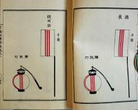 官途必携附録巻之二　半紙本65丁(彩色木版画7丁入)並上本　東京府編纂　明治5年