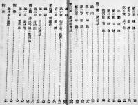 游泳教育ノ参考　袖珍判　90p+折込附図附表9枚　教育総監部　昭和17年